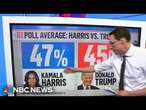 Steve Kornacki: National polling average shows a close race heading into the Harris-Trump debate