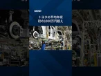 【トヨタの平均年収、初の1000万円超え】国内生産維持へ人材確保 #shorts