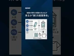 【CO2からプラ】日揮が世界初量産技術 #shorts