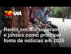Redes sociais superam TV e jornais como principal fonte de notícias em 2026