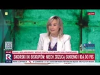 Niepokojące fantazje Radosława Sikorskiego na temat biskupów | W Punkt