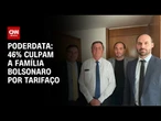 Família Bolsonaro é culpada por tarifaço para 46%, diz PoderData | LIVE CNN