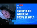 FYI: Child wellbeing has dropped since the COVID-19 pandemic