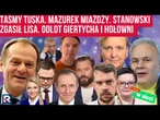 Hity w sieci | Taśmy Tuska. Mazurek miażdży. Stanowski zgasił Lisa. Odlot Giertycha i Hołowni