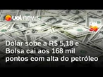 Dólar sobe a R$ 5,18 e Bolsa cai aos 168 mil pontos com alta do petróleo