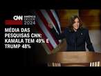 Média das pesquisas CNN: Kamala tem 49% e Trump 48% | LIVE CNN