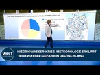 DEUTSCHLAND: Heftige Hitzewellen bis zu 40 Grad und mehr! Experte erklärt die Trinkwasser-Gefahr!