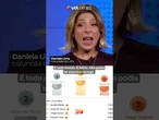 ‘Eu e Josias não escutamos a Dani, porque ela está muito lá embaixo', brinca Sakamoto sobre bolão