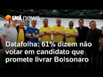 Bolsonaro: 61% dizem não votar em candidato que promete livrar ex-presidente da prisão | Datafolha
