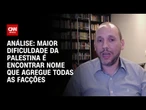 Análise: Mahmoud Abbas não é capaz de ter credibilidade frente aos israelenses | WW