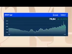 I tre motivi per cui le borse non si sono mosse