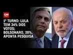 Quaest eleições 2026: Lula tem 34% de intenções de voto; Bolsonaro, 28% | LIVE CNN