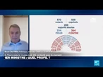 Crise politique en France : entre instabilité parlementaire et problème de la dette • FRANCE 24