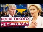 ️ ВАУ! ЄВРОПА публічно ВИСМІЯЛА нові погрози Путіна! Кремль вже ПЛУТАЄТЬСЯ у власних погрозах Києву