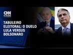 Tabuleiro Eleitoral: O duelo Lula versus Bolsonaro | CNN NOVO DIA