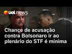 Chance de acusação contra Bolsonaro ir ao plenário do STF é considerada mínima