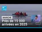 Près de 15 000 arrivées de migrants par la Manche en 2025 • FRANCE 24