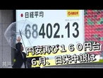 【日経ヴェリタス マーケット一目瞭然】円安再び160円、6月に日米中銀どう動く？尾河真樹さんに聞く