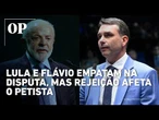 Datafolha em SP: Lula e Flávio empatam na disputa, mas rejeição afeta o petista