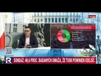 Pomarański: rząd nie dowiózł obietnic wyborczych, nie zrealizowano "100 konkretów na 100 dni"!