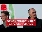 41 Prozent! Bessere Chancen für Union ohne Merz als Kanzler