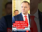 Duda liderem rankingu zaufania. Na drugim miejscu Nawrocki
