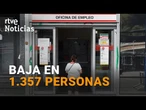 PARO: El MERCADO LABORAL aguanta en JULIO y marca un NUEVO RÉCORD tras crear 4.408 empleos | RTVE