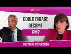 Can Nigel Farage and Reform prove themselves? - Electoral Dysfunction