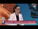Golińska: Polacy przestali czuć się bezpiecznie. To czas chaosu | E. Bugała. W samo południe
