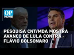 CNT/MDA: Lula amplia vantagem e derrotaria Flávio Bolsonaro no 2º turno | OP News