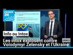 Les intox explosent contre Volodymyr Zelensky et l’Ukraine • FRANCE 24