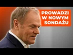 Sondażowy thriller! KO przed PiS, ale Tusk może stracić władzę | NEWS