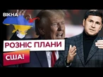 РОСІЯ ВВАЖАЄ ЄВРОПУ ЦИРКОМ? ЗБРОЯ - єдиний шанс для УКРАЇНИ? - ПОДОЛЯК РОЗКРИВ ВСІ ПЛАНИ США ТА РФ