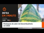 Infra em 1 Minuto 15 dez