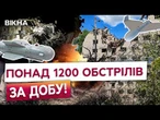 Слов’янськ, Краматорськ і Святогірськ під ударами! Ситуація на Донеччині різко загострилася!