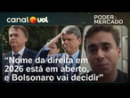 Tarcísio, Michelle e Ratinho Jr. aparecem bem nas pesquisas; decisão será de Bolsonaro, diz Nikolas