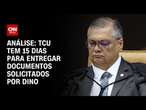 Análise: TCU tem 15 dias para entregar documentos solicitados por Dino | WW