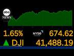 Stocks rebound as tariffs weigh on Wall Street