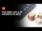 IPCA sobe 1,31% e fica mais distante do centro da meta | WW