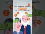 Lula aumentou impostos 27 vezes em 3 anos no Planalto