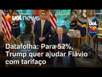 Para 52%, Trump quer ajudar Flávio Bolsonaro com novas tarifas, diz Datafolha