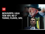 Nexus/BTG: Lula tem 40% das intenções de voto no 1º turno; Flávio, 34% | CNN NOVO DIA