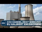 KLIMA: CO2-Handel zeigt Wirkung! – EU auf der Zielgeraden zur Klimaneutralität!