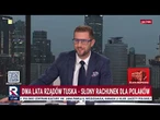 Puste obietnice, kłamstwa i lekceważenie - dwa lata rządów Tuska | Miłosz Kłeczek Zaprasza