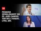 Pesquisa Genial/Quaest em PE: João Campos tem 56% e Raquel Lyra, 28% | BASTIDORES CNN