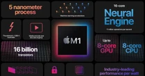 Apple M1 z poważną luką bezpieczeństwa