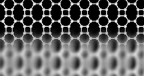 Nowy supermateriał pozwoli na stworzenie jeszcze lepszych baterii