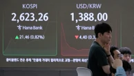 Asian shares climb and oil prices gain after a report Israel may attack Iran's nuclear facilities