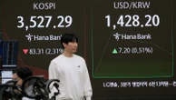 Asian shares skid after Wall Street tumbles to its worst day since April as China trade woes worsen