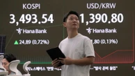Asian shares trade mixed after US stocks set more records